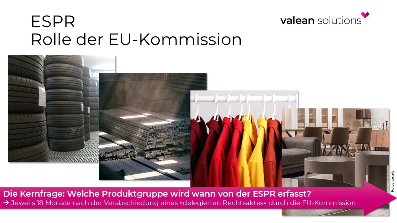Grafik mit den Produktgruppen Reifen, Stahl, Textilien und Möbek aks Repräsentanten für demnächst betroffene Produktgruppen